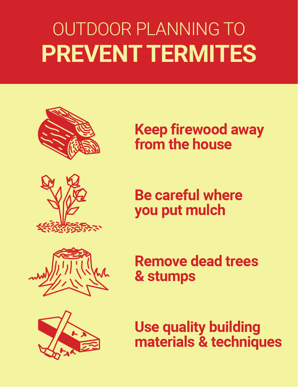 How to Prevent Termites? Dodson Pest Control